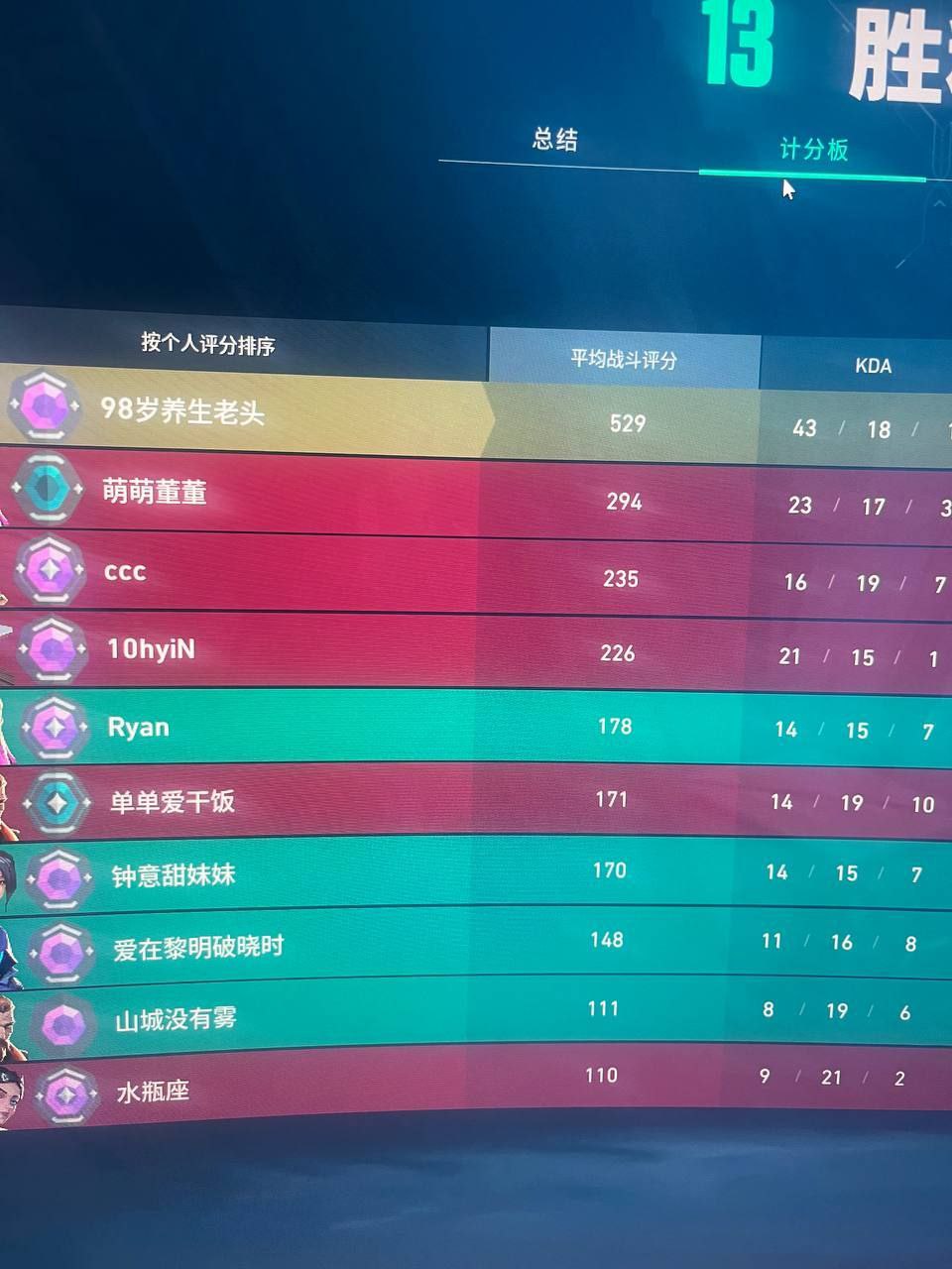 无畏契约手游锁头辅助 - 锁头辅助、准星稳定 - 安卓/iOS支持